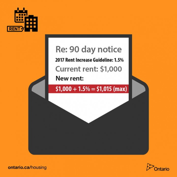 Ontario’s 2017 Rent Increase Guideline set at 1.5 per cent