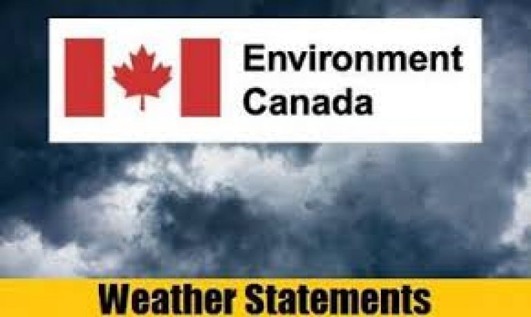 Severe Thunderstorms Are Possible Early This Evening