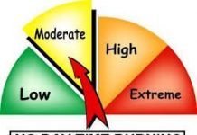 Fire Danger Rating Set To Moderate For All Of Muskoka