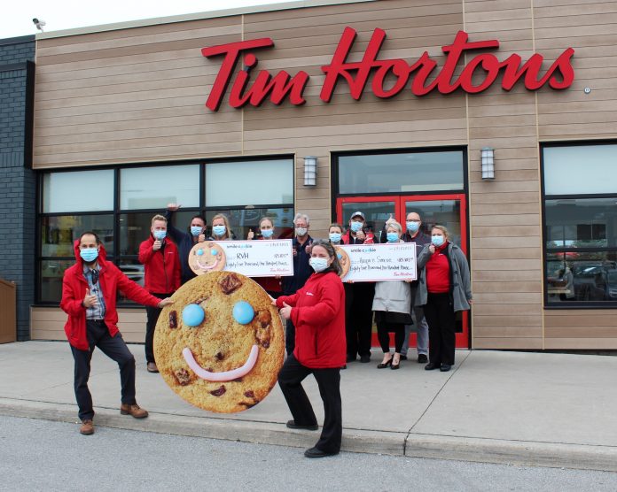 RVH tims