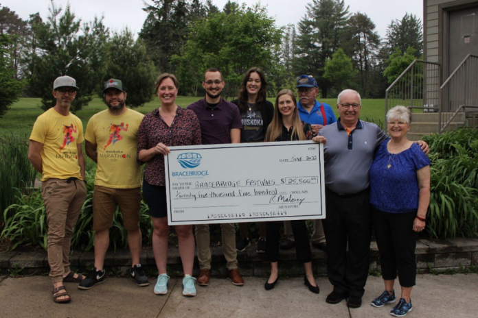bracebridge festivals and events funding