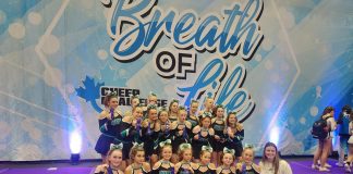 The Valley Sharks cheer team