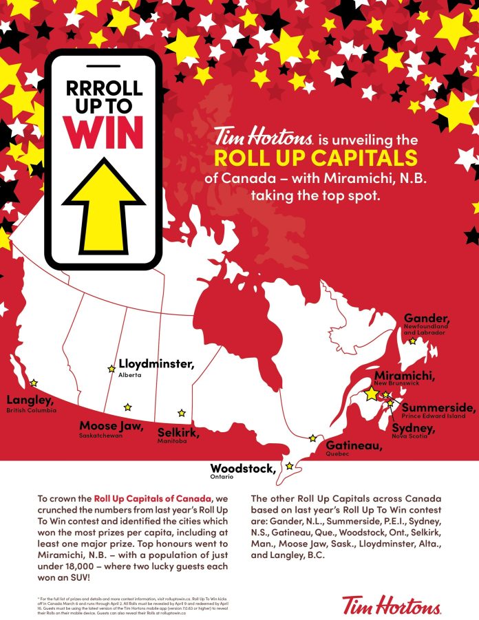 Tim Hortons-Tim Hortons Roll Up To Win starts TODAY and to celeb