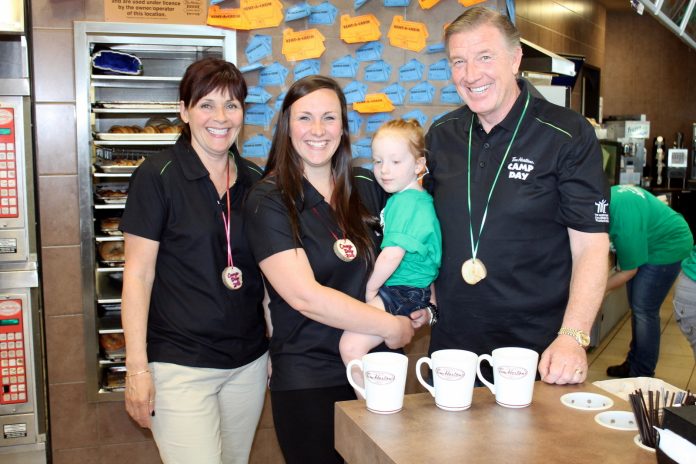 Gravenhurst Tim Hortons