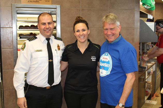 Gravenhurst Tim Hortons