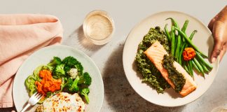 Factor Meals