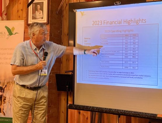 2024 Annual Meeting