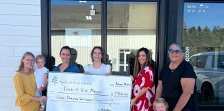 Muskoka 100 People Who Care Food4Kids Muskoka Cheque Presentation