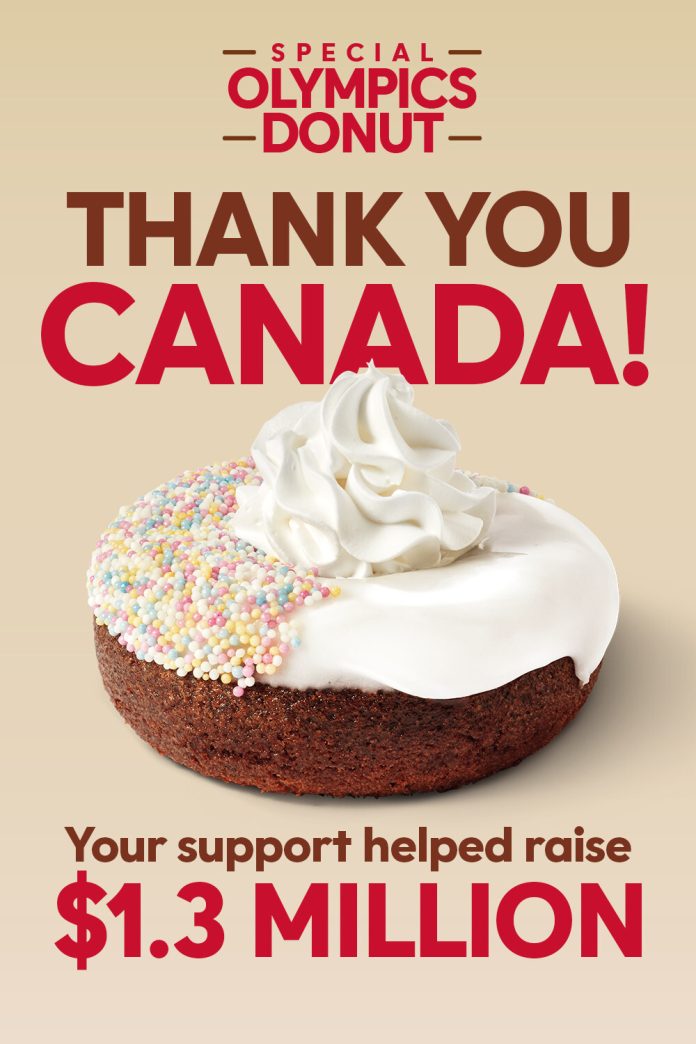 Tim Hortons-Tim Hortons raises record-breaking -1-3 million thro