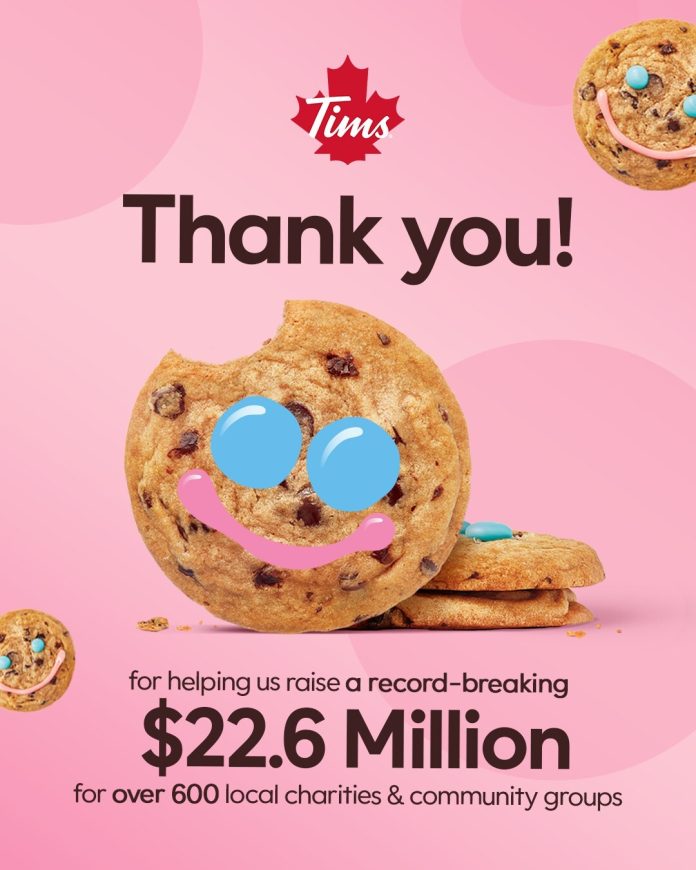 Tim Hortons-Tim Hortons Smile Cookie campaign raised record-brea