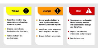 ECCC Launches New Colour-Coded Weather Alerts