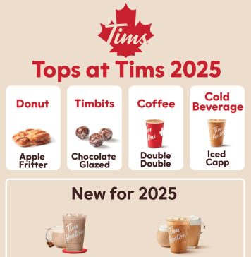 Tim Hortons Reveals Canada’s Favourite Menu Items Of 2025