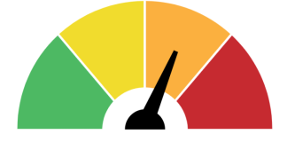The Muskoka Fire Danger Rating Has Been Elevated To HIGH