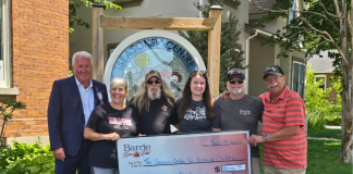 Ladies’ Charity Shoot Raises $22,480 For Local Bereavement Support