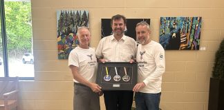 Winter Games Legacy Fund To Inject $90K Into Local Sport Projects