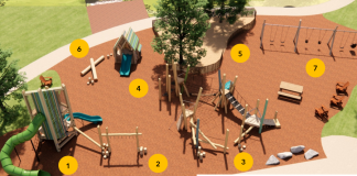 Final Design Complete For Hanna Park Playground Rehabilitation In Port Carling