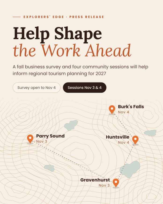shape the work